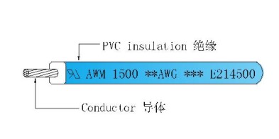 UL1500  Hook-up Wire