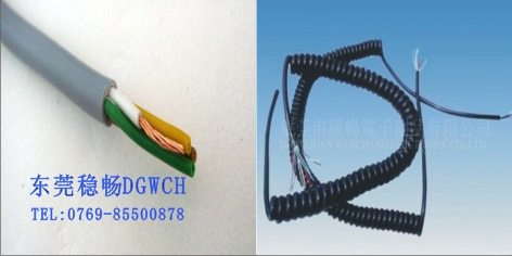 UL21088 Copper cable