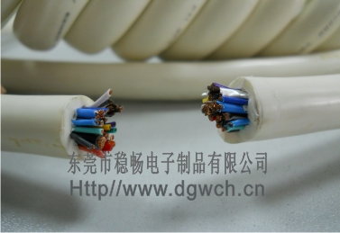 UL20937 electrical cable