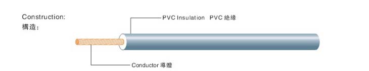 PVC,PVC߼۸,PVC